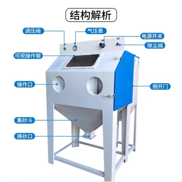 CuiabaSandblasting machine